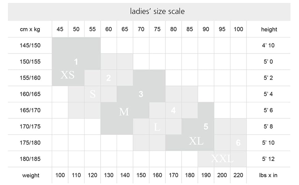 Conte (Poland) Prestige 20 Den - Classic Sheer to Waist T-top Women's Tights (8S-43SP)