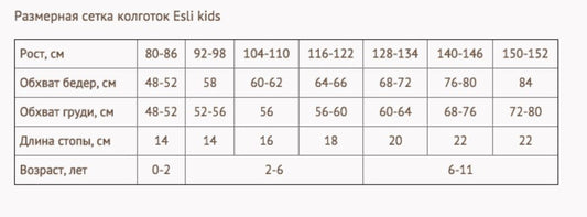 Conte/Esli Cool 50 Den - Класичні товсті непрозорі колготки для дівчаток - 6, 8, 10, 12 років (16С-57СПЕ)