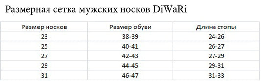 Лот із 6 пар - Чоловічі шкарпетки Conte Classic Cotton - DiWaRi - Cool Effect #7С-23СП(010)