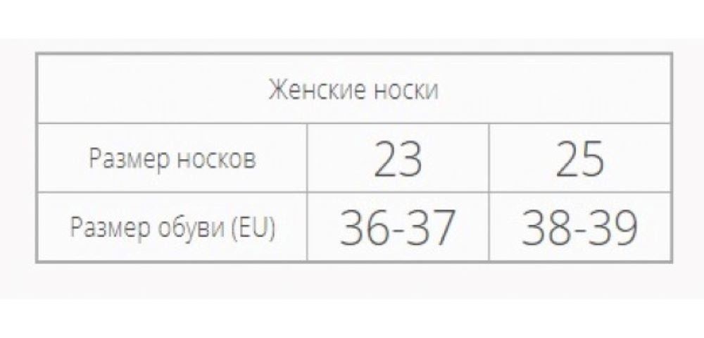 Conte Active #18С-4СП(000) - Лот із 2 пар бавовняних жіночих шкарпеток (з прозорою сітчастою вставкою)