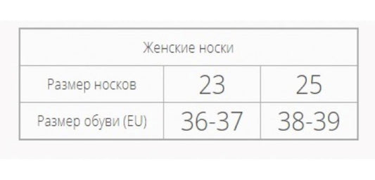Conte Fantasy #17С-56СП - Лот із 2 пар укорочених жіночих шкарпеток з поліаміду