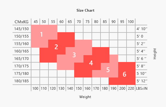 Колготки женские Conte Tulle 30 Den - Classic Matte Tulle Effect Sheer to Waist (17С-105СП)