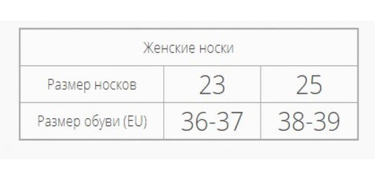 Conte Esli #15С-10СПЕ(063) - Лот із 2 пар жіночих шкарпеток з бавовняної махрової тканини